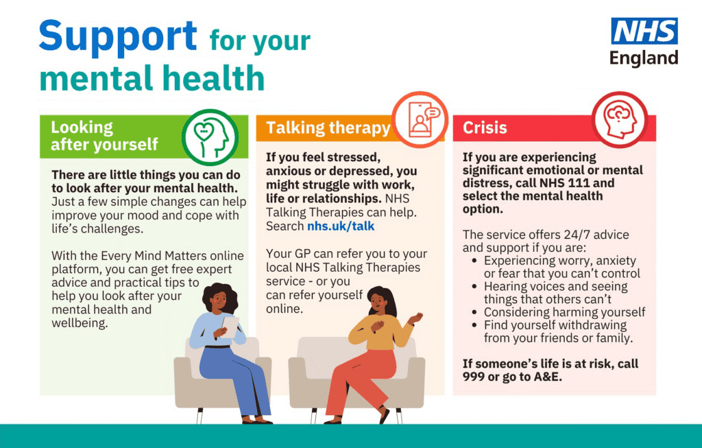 Mental Health Support Mental Health Support